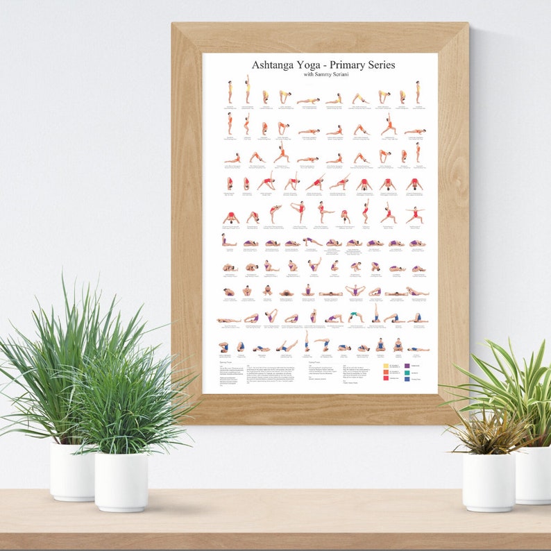 Ashtanga Yoga Poster Printable Yoga Poster Yoga Chart Ashtanga | Etsy