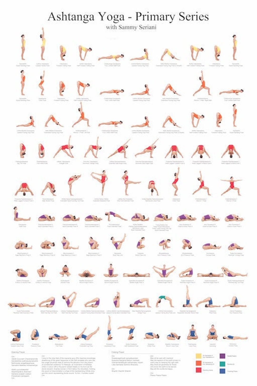 Ashtanga Yoga Poster Printable Yoga Poster Yoga Chart Ashtanga - Etsy
