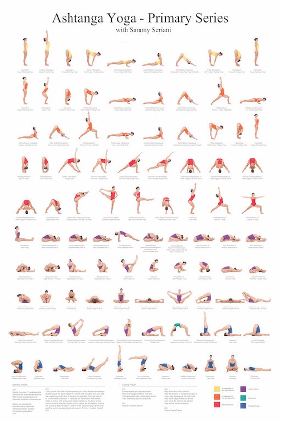 Ashtanga Primary Series Practice Chart