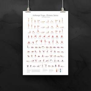 Ashtanga poster - Etsy 日本