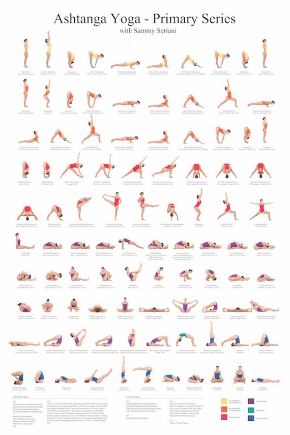 Ashtanga Yoga Chart Primary Series