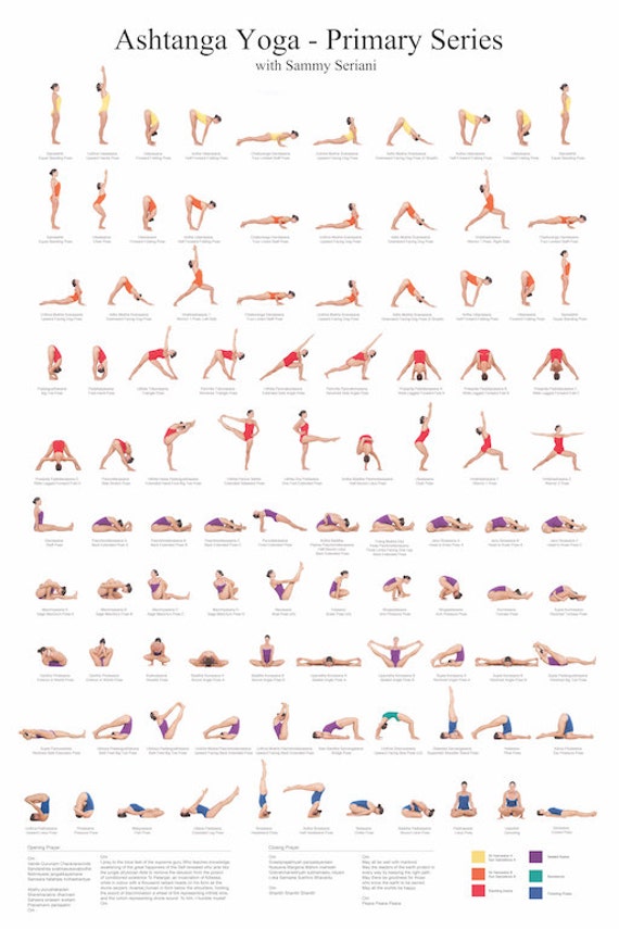 Ashtanga Yoga Primary Series Chart