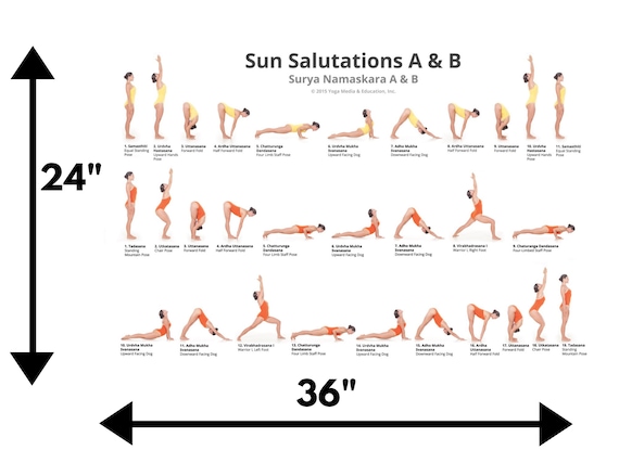 Surya Namaskar | Sun Salutation - Step by step guide for beginners