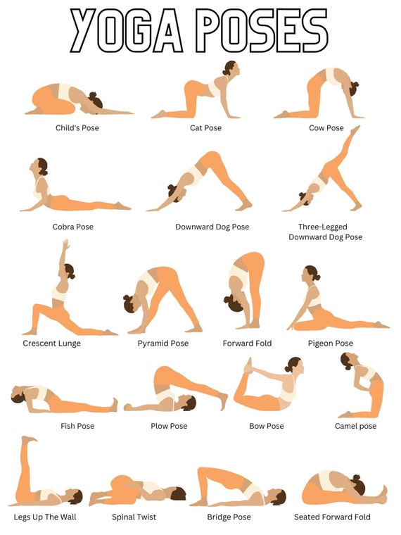 Yoga Poster Yoga Printable Chart Downloadable Yoga Poses and their names  Digital Files Printable