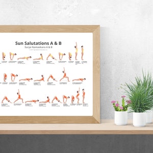 Sun Salutations A & B Poster of Yoga Poses Digital Download