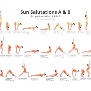 Op de afbeelding: Een diagram dat de yoga-reeks Sun Salutations A & B illustreert, waarbij elke pose genummerd en gelabeld is. De reeks wordt getoond met twee figuren in gele en oranje leotards, die elke stap demonstreren. Tekst bevat "Surya Namaskara A & B".