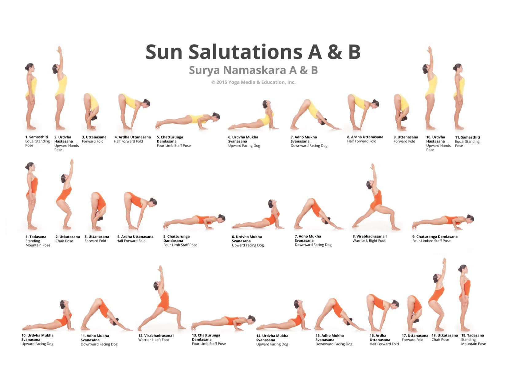Sun Salutations A & B Yoga Poses Poster Workout Poster Sun Etsy Sun Salutations A & B Yoga Poses Poster Workout Poster Sun Etsy