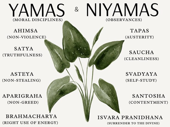 Yama Niyama Print Yoga Wall Art Asthtanga Yoga Poster 8 Limbs of Yoga Home  Decor Spiritual Decor Printable Art Instant Download 