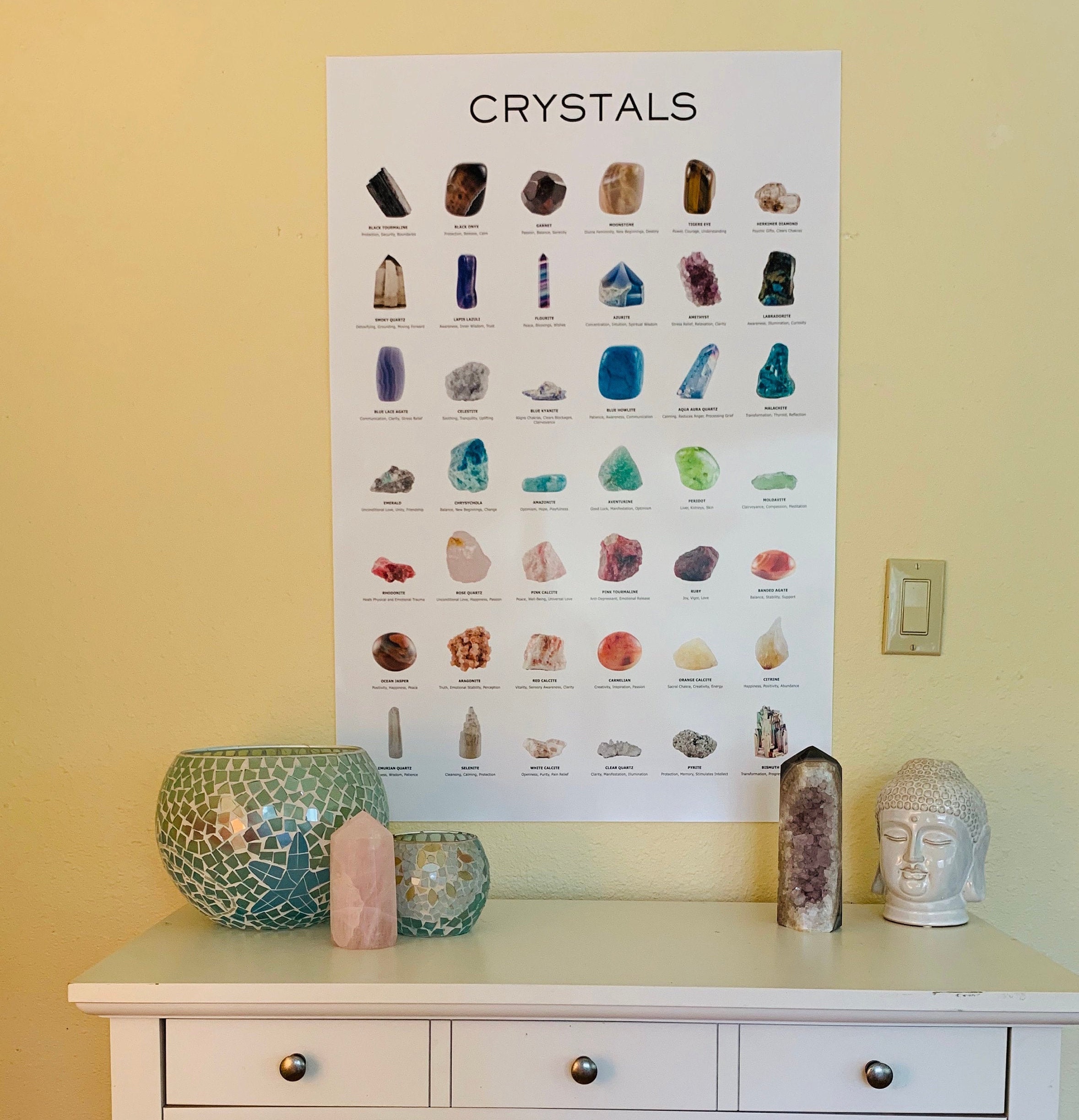 Downloadable Crystal Poster Crystal Chart Crystal Healing Etsy UK
