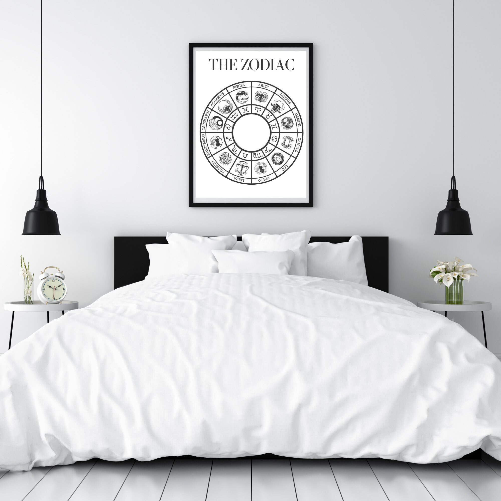 Zodiac Wheel, Celtic Wheel, Astrology Poster, Zodiac Signs Art Print ...