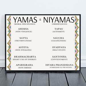 Yama Niyama Print Yoga Wall Art Asthtanga Yoga Poster 8 Limbs of Yoga Home Decor Spiritual Decor Printable Art Instant Download