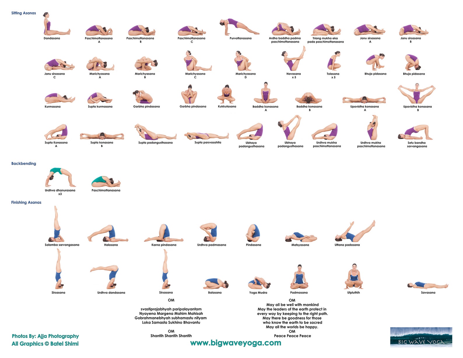 Yoga Ashtanga Primary Series Printable PDF 8.5x11 Two-sided - Etsy