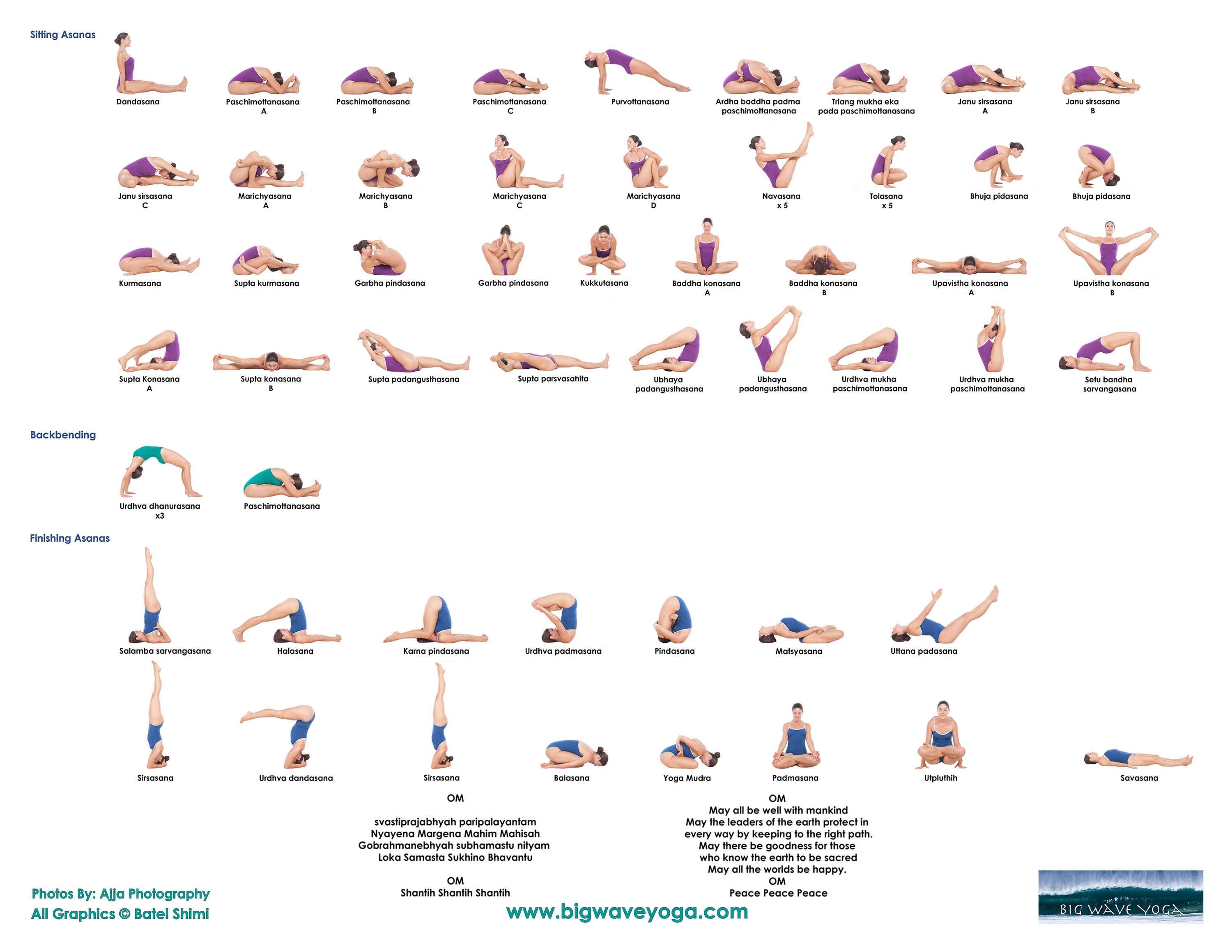 Yoga Ashtanga Primary Series Printable PDF Etsy Hong Kong