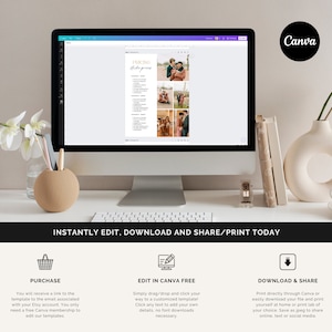 May include: A computer screen displaying a Canva document with the title "PRICING studio posers". The document includes a list of pricing options for photography services. The document also includes several photos of a couple in a desert setting. Below the screen is a text overlay that reads "INSTANTLY EDIT, DOWNLOAD AND SHARE/PRINT TODAY". There are three icons below the text: a shopping cart, a pencil, and a download arrow. Each icon has text below it describing the action associated with the icon.
