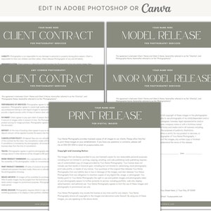 Photography Contract Template - Model Release Template - Photography Print Release Contract - Liablilty Release Template