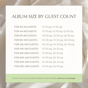 May include: A white informational chart titled ALBUM SIZE BY GUEST COUNT. It lists guest ranges from 20-40 up to 320-400, paired with corresponding album codes and page counts. A light green footer contains the text: If you're still not sure which option works the best, send us a message.