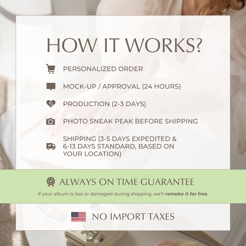 May include: An informational graphic titled HOW IT WORKS? listing steps: PERSONALIZED ORDER, MOCK-UP/APPROVAL (24 HOURS), PRODUCTION (2-3 DAYS), PHOTO SNEAK PEAK BEFORE SHIPPING, and shipping times. Includes ALWAYS ON TIME GUARANTEE and NO IMPORT TAXES.