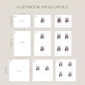Detailed layout of available guest book page formats, including horizontal, vertical, and square options with Polaroid photo placement and message lines.
