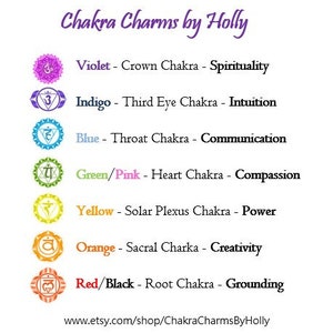 7 Chakra Earrings with Dainty Lotus Charm / Simple Graduated Chakra Gemstone Dangle Earrings / Chakra Jewelry / Yoga Style / Energy Healing image 7