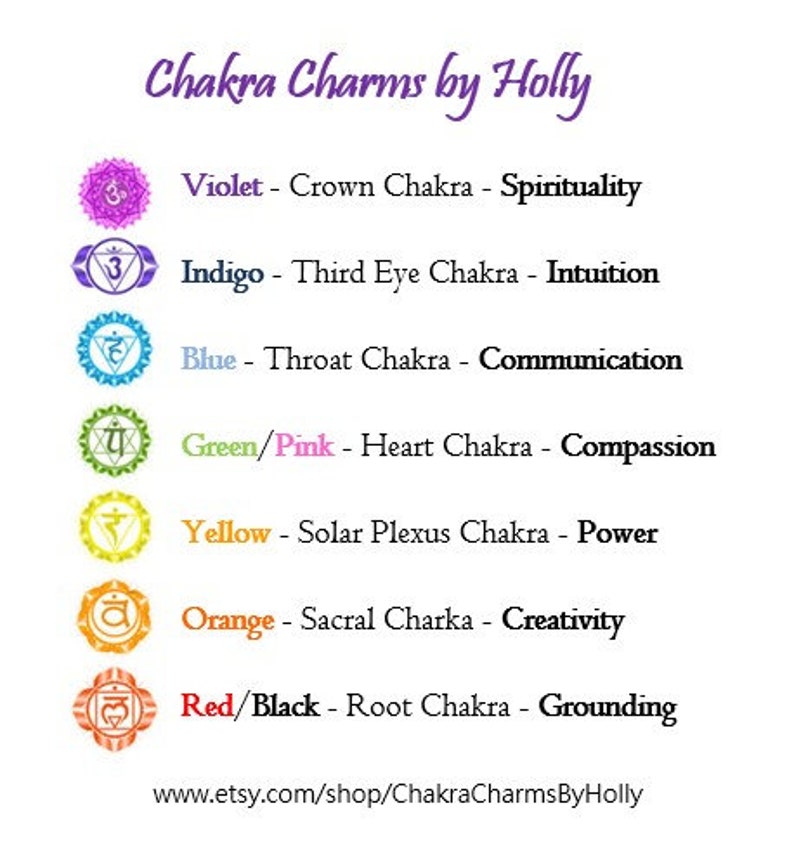 7 Chakra Earrings with Dainty Lotus Charm / Simple Graduated Chakra Gemstone Dangle Earrings / Chakra Jewelry / Yoga Style / Energy Healing image 7