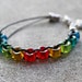 see more listings in the Glass Beads section