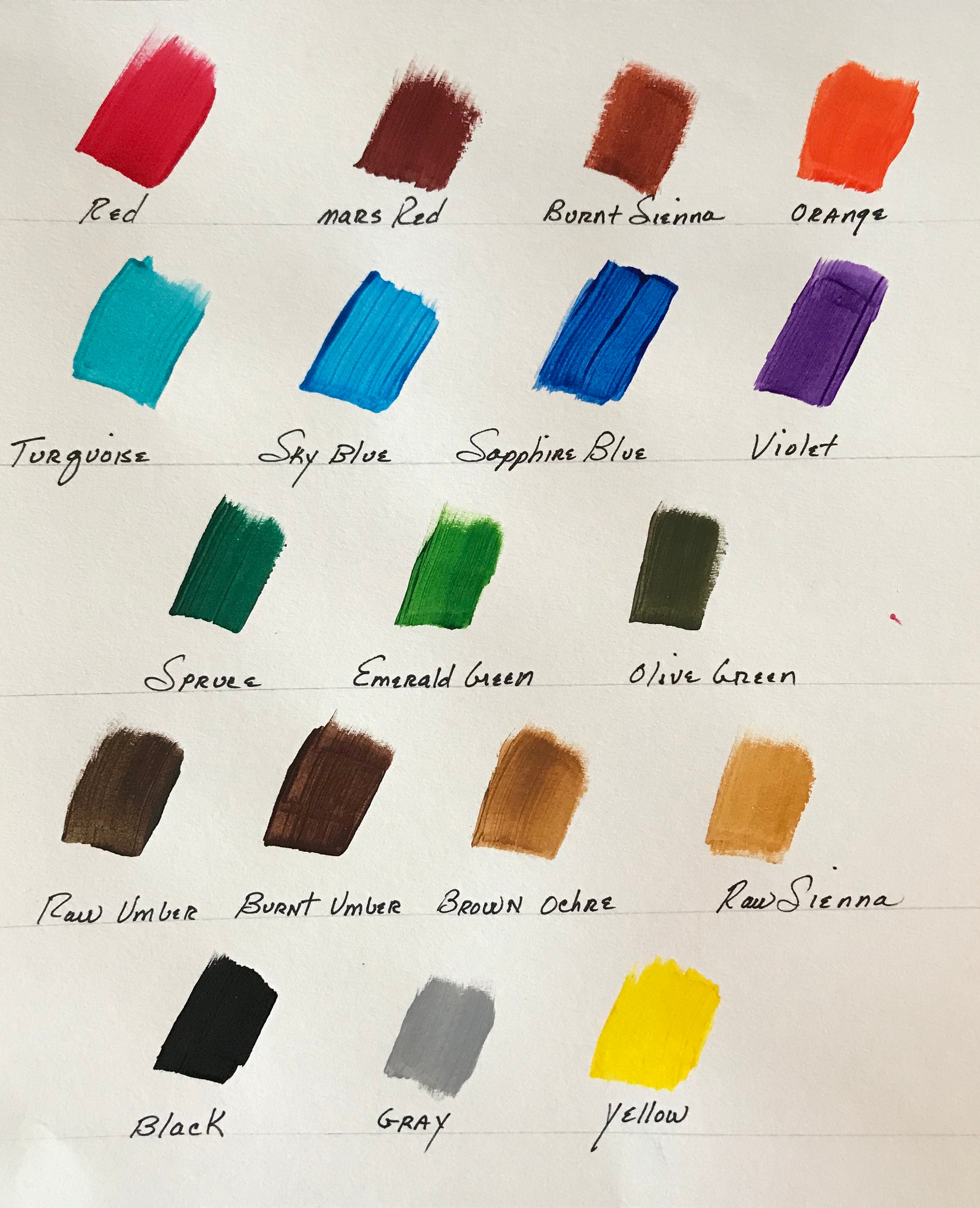 Toalla de cocina Toalla de plato Impreso a mano Azul y | Etsy