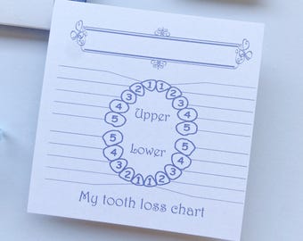 Tooth Loss Chart | Baby Teeth Tracker | Tooth Fairy Keepsake | Lost Teeth Record | First Tooth Gift for Children | First Tooth