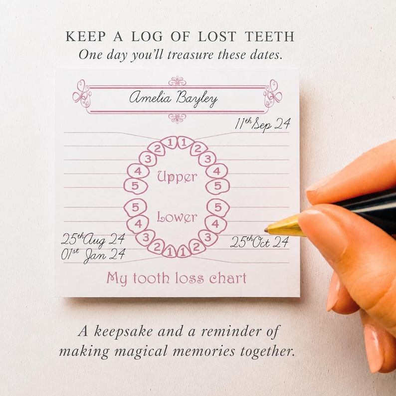 以下が含まれることがあります： My tooth loss chartというタイトルのピンクの文字とグラフィックが描かれた正方形の白いチャート。1から5まで番号が振られた上下の歯の図と、日付を記録するための線が記載されています。テキストにはKEEP A LOG OF LOST TEETHと書かれています。