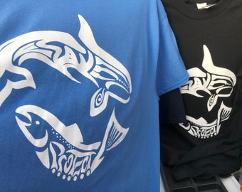 Opslaan en beschermen