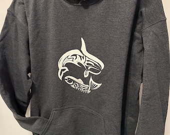 Opslaan en beschermen