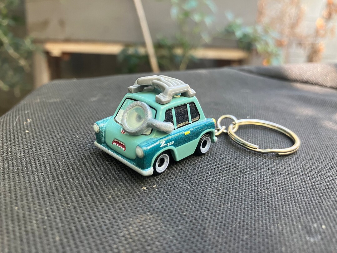 Professor Z Keychain - Etsy