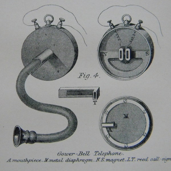 Antique Telegraphy, Telephones, Microphones Orig. Plate Engraving Print - From Samuel Neil's "The Home Teacher" circa 1890