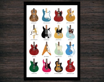 Electric Guitar Identification Wall Chart Art Print A2 Limited Edition Giclée Print Signed & Numbered
