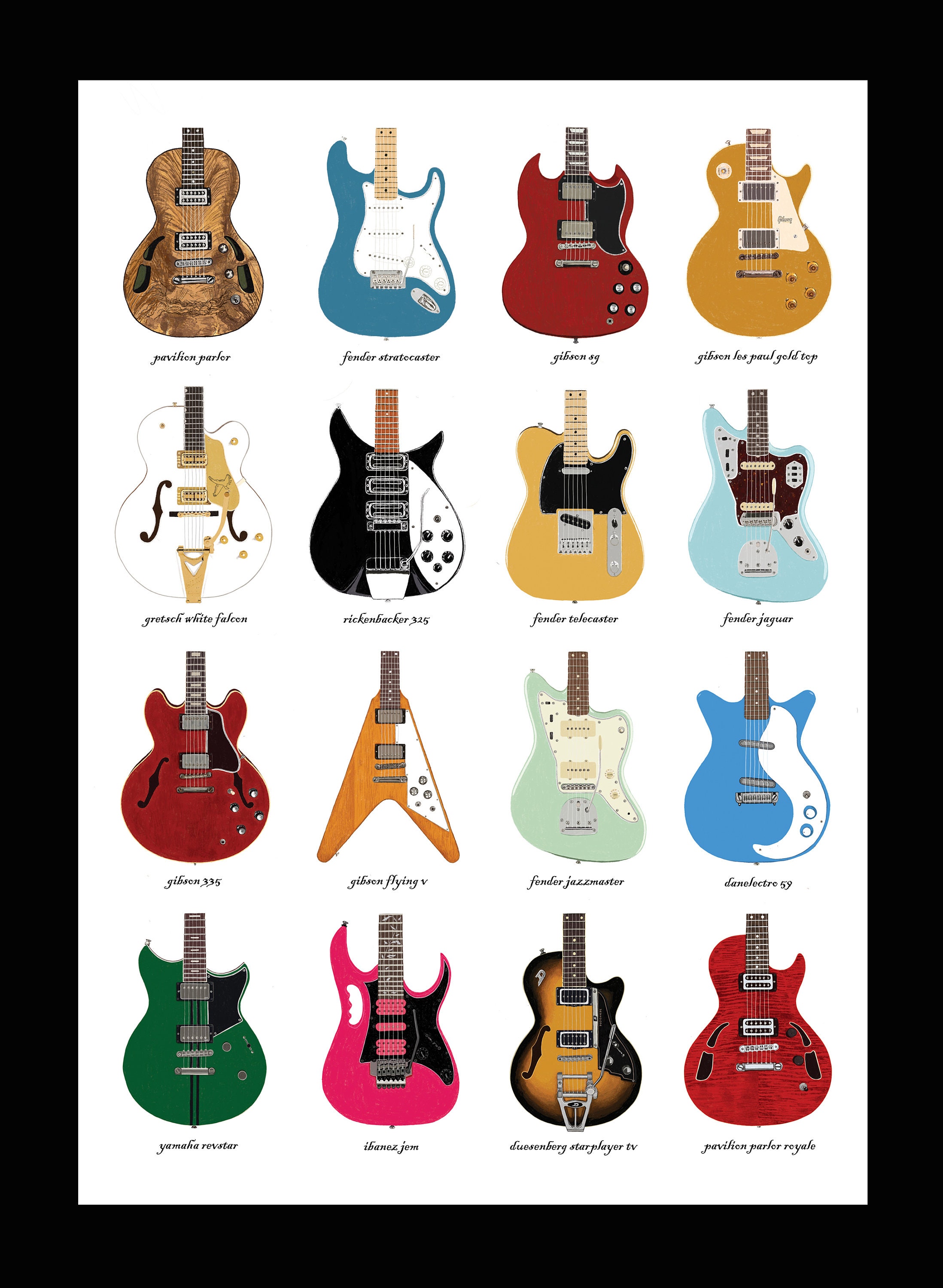 Electric Guitar Identification Wall Chart Art Print A2 Limited - Etsy