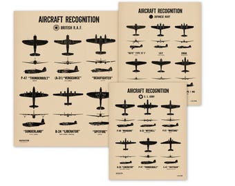WW2 Vintage Style Plane Spotting Poster Chart Aircraft
