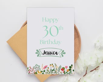 Birthday Card Canva Template Digital Download