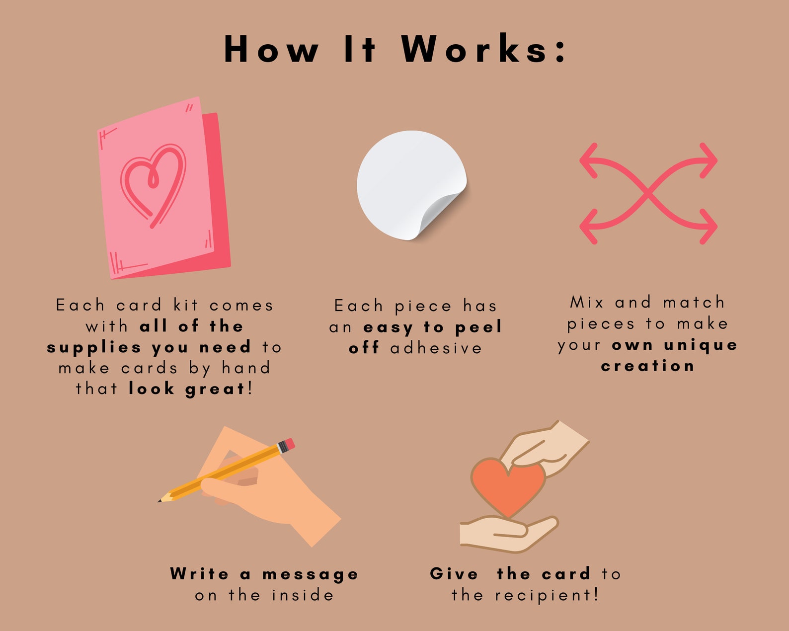 Card Making Kit Card Making Supplies Card Making Kits for Adults Card