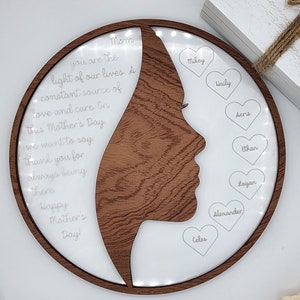 Personalized Mother's Day Gift Plaque, Custom Wood or Acrylic Family Sign 9.5" Grandparents Gift ...