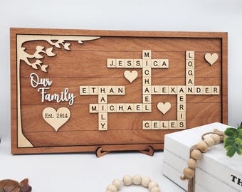 Personalized Scrabble Tile Family Plaque: Custom Wood Home Decor