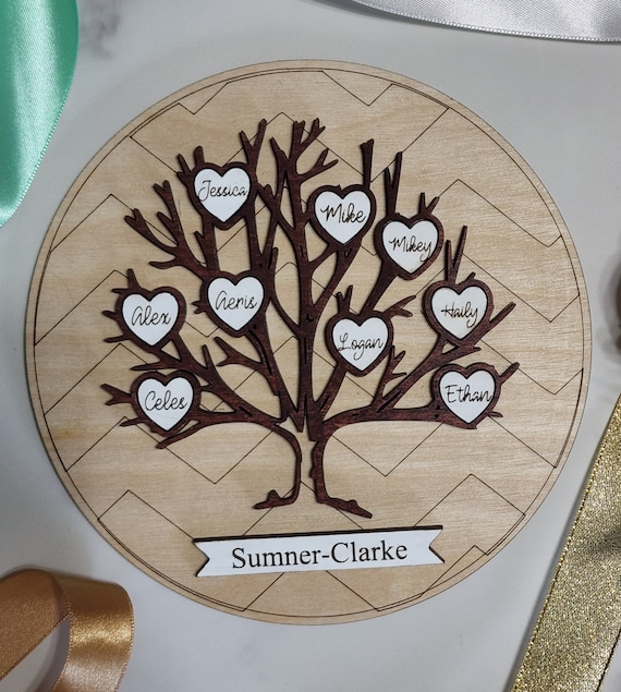 Custom Family Tree Round Interchangeable INSERTS ONLY 6" -Seasonal and Holiday choices for Fall, Christmas, 4th of July, Pumpkins and Hearts