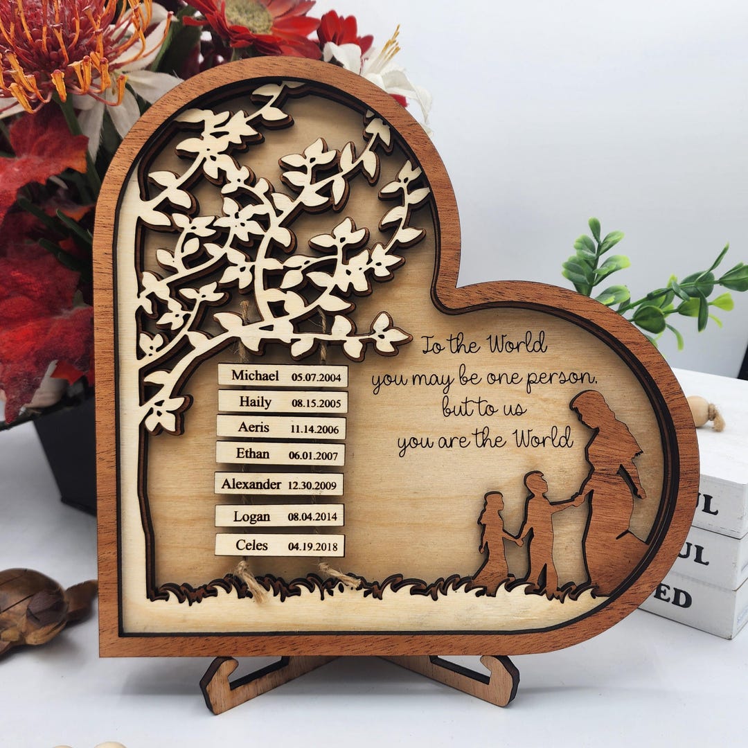 Personalized Family Tree Heart Plaque: Custom Grandma Gift, Home Decor ...