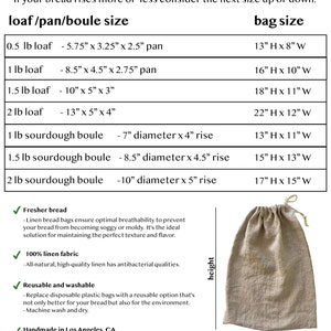 Linen Bread Bag, Bread Bag for Homemade Sourdough Bread, Reusable Produce Bag, Food Storage, Made in USA, Bread Baker Gift image 4