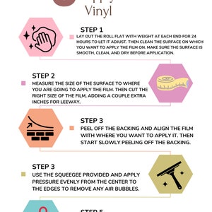 K&ouml;nnte beinhalten: Eine f&uuml;nfstufige Anleitung zum Anbringen von Vinyl, mit Illustrationen f&uuml;r jeden Schritt. Die Schritte umfassen das Auslegen des Vinyls, das Messen der Oberfl&auml;che, das Abziehen der Tr&auml;gerfolie, die Verwendung eines Rakels und das Abschneiden des &uuml;bersch&uuml;ssigen Vinyls.