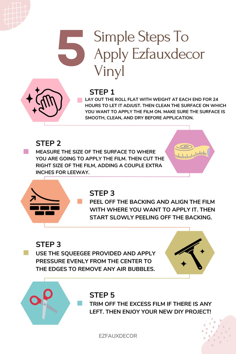 K&ouml;nnte beinhalten: Eine f&uuml;nfstufige Anleitung zum Anbringen von Vinyl, mit Illustrationen f&uuml;r jeden Schritt. Die Schritte umfassen das Auslegen des Vinyls, das Messen der Oberfl&auml;che, das Abziehen der Tr&auml;gerfolie, die Verwendung eines Rakels und das Abschneiden des &uuml;bersch&uuml;ssigen Vinyls.