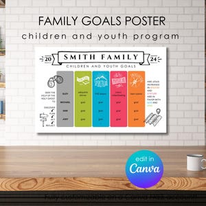 Cartel de objetivos familiares del programa para niños y jóvenes, tablero de visión, rastreador, descarga imprimible, mujeres jóvenes, hombres jóvenes, primaria, niños, familias, Canva
