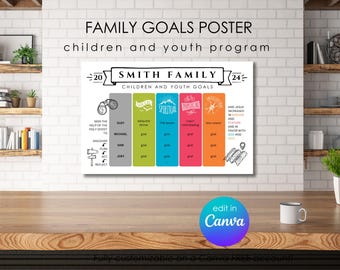 Family Goal Poster: Children & Youth Program Vision Board (Canva Editable, PDF)