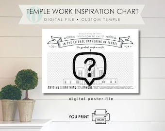 Custom Temple Work Poster, Family History Inspiration Poster (Digital PDF)