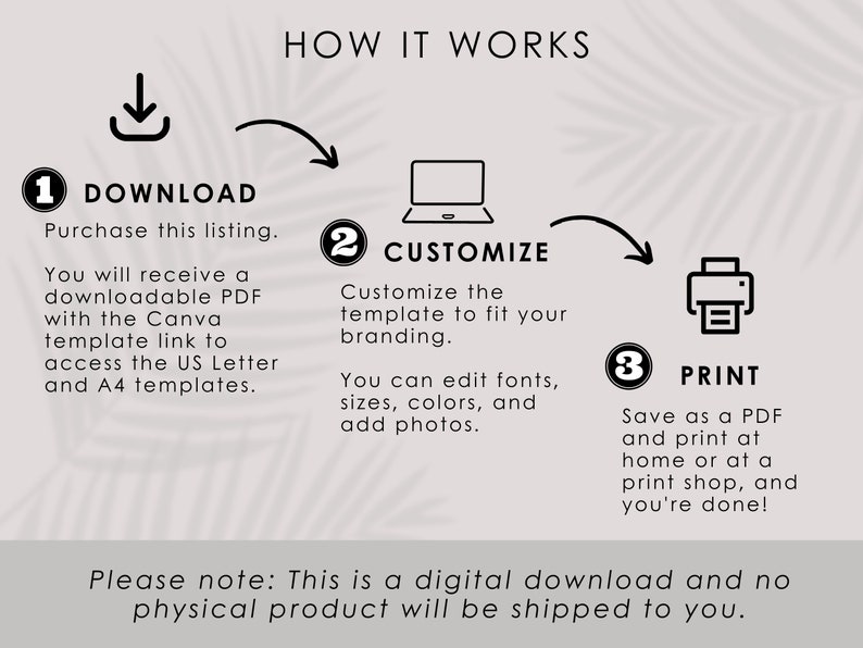May include: A diagram showing the steps to download, customize, and print a digital template. The steps are numbered 1, 2, and 3. The text says "HOW IT WORKS", "DOWNLOAD", "CUSTOMIZE", and "PRINT".