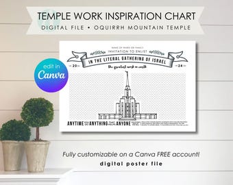 Oquirrh Mountain Temple Work Chart: Family History Genealogy (PDF)
