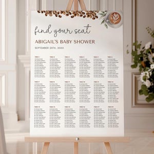 May include: A seating chart for Abigail's baby shower, displayed on an easel. The design features coffee beans and a latte art illustration. The text reads "find your seat" and lists guest names by table number. The date is September 20th, 20XX.